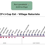 Pepite Face A La Avec Acces Direct Apartman *